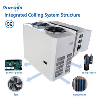 Compresor Scroll Emerson de 2HP con Control Remoto, Ahorro de Energía, Capacidad de Enfriamiento de 3 Toneladas, R404a, Multivoltaje, Unidad Pequeña de Fácil Instalación