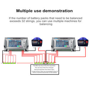 Helteergy 32S 15a/20a/25a Intelligente Automatische Equalizer Voor Elektrische <span class=keywords><strong>Auto</strong></span>/<span class=keywords><strong>Auto</strong></span> Batterij Spanningsbalans Reparatie Apparatuur - Product Image 6