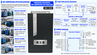 YINGZHIHAO 45KW 60HP Compresseur d'air intégré avec variateur de fréquence (VFD) spécial pour moteur AC et contrôleur de vitesse