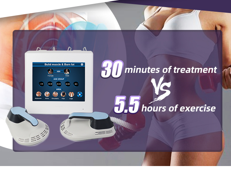 Tesla Ems Slimming Machine Manufacturer From China