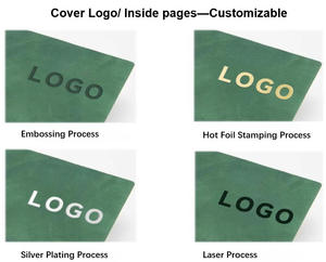 สมุดโน้ตปกหนัง PU นุ่มลายหนังแกะ พิมพ์โลโก้ พร้อมที่คั่นหนังสือริบบิ้นสีเขียวขนาด A5 ของขวัญส่งเสริมการขายสำหรับธุรกิจ - Product Image 4