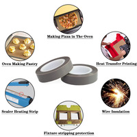 Tissu en fibre de verre enduit de PTFE antiadhésif résistant aux hautes températures pour presse à chaud, transfert par sublimation, couverture de four et feuille alimentaire