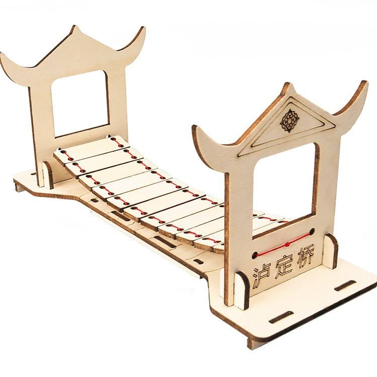 Survol du pont de Luding