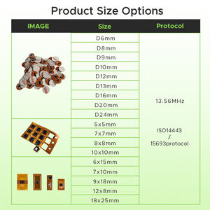Rodada 6mm RFID Programável Adesivos Impermeável Flexível <span class=keywords><strong>Mini</strong></span> FPC NFC Chips Etiquetas para Telefones Wearables - Product Image 4