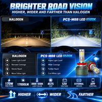 Phare LED intelligent PCS-M88 170W 17000LM avec application, puce 4575, double tube en cuivre, homologué DOT E-mark FMVSS H7 H11 9005 9006 9012 12V 24V
