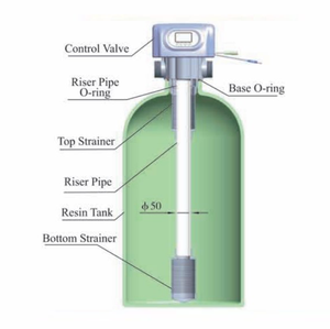 Equipo de Tratamiento de Agua Totalmente Automático RUNXIN: Cabezal Suavizador de Resina, Bomba de Alta Presión y Flujo, PLC, Ósmosis Inversa - Product Image 5