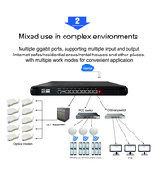 Placa Base Z690 con Carcasa para Servidor de Firewall, Router, Gateway, Compatible con Procesadores Core I3, I5, I7 de 12ª, 13ª y 14ª Generación, DDR5, Puertos de 2.5 Gbps