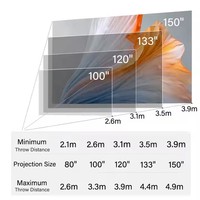 Projecteur DLP triple laser XGIMI RS 20 Ultra Max 4K natif, max 8K, 4500-5000 lumens ANSI, courte focale, Android 11, 8 Go + 128 Go pour la maison