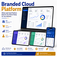 Desarrollo de Software SaaS de Marca Blanca con Desarrollo de Software en China para Plataformas Empresariales en la Nube