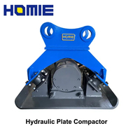 Compacteur vibrant hydraulique pour excavatrice de services municipaux