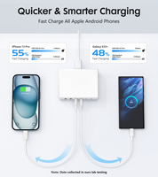 Chargeur mural de bureau 120W à 6 ports (3 USB-C et 3 USB-A) avec prises EU, UK, AU, JP, US pour iPhone 17/16/15/14/13 Pro - Vente en gros usine