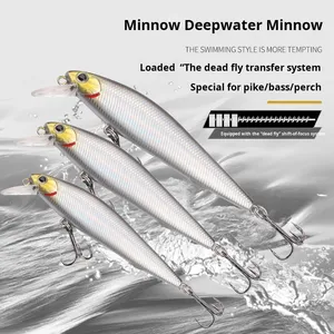 Silber Große ABS-Klinge Micro Minnow Lure Top water Specialized Sinking Pencil Bait für Süßwasser Long Casting Slow Sinking - Product Image 3