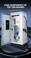 1. Station de recharge pour véhicules électriques haute puissance HAIDIRA 40kW-480kW, chargeur rapide DC, OCPP, CCS1, CCS2, GB/T