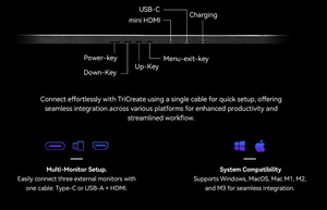 15.6 Inch Xách Tay Quad Màn Hình Với 1080P FHD USB-C Giao Diện Kép IPS TFT Bảng Điều Chỉnh Loại Nhôm Du Lịch Tricreate Màn Hình Màn Hình - Product Image 3