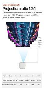 Mini Proyector de Video S7 Android 11 600ANSI Lúmenes 4K 3D Compatible con <span class=keywords><strong>Google</strong></span> TV Karaoke Portátil para Cine en Casa - Product Image 6