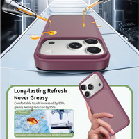 Coque de téléphone givrée pour iPhone 18 17 16 15 Pro Max, antidérapante, agréable au toucher, anti-chute, en TPU+PC