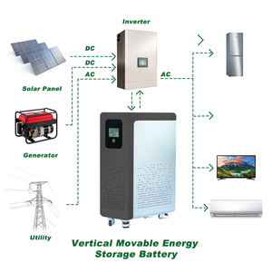 แบตเตอรี่ LiFePO4 กำลังสูง 600ah 51.2v แบบตั้งพื้น 10kw 20kw 30kw สำหรับเก็บพลังงานในครัวเรือน 48V 280Ah 314Ah แบตเตอรี่พลังงานแสงอาทิตย์ LiFePO4 - Product Image 4