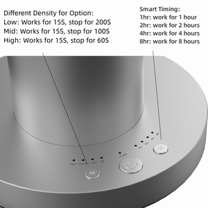 Diffuseur <span class=keywords><strong>d</strong></span>'arômes intelligent en alliage <span class=keywords><strong>d</strong></span>'aluminium pour hôtel <span class=keywords><strong>D</strong></span>ésodorisant <span class=keywords><strong>silencieux</strong></span> en aérosol alimenté par USB pour voitures Installation sur table-Sans eau - Product Image 4