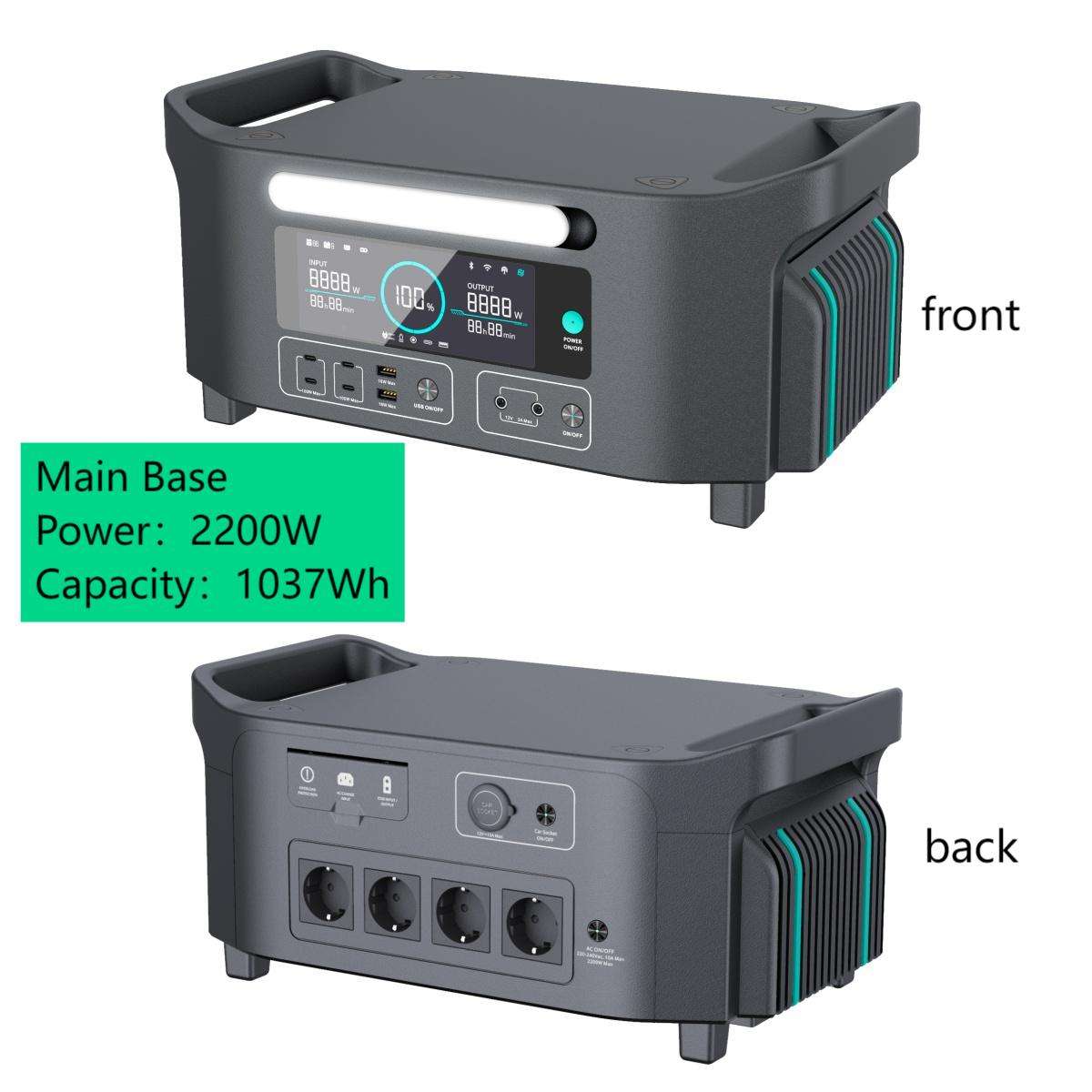 ฐานหลัก