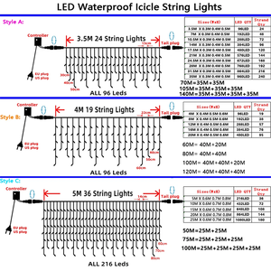 ไฟต้นไม้แบบเสียบปลั๊ก ไฟประดับสีขาวอบอุ่น IP65 กันน้ำ ไฟ LED สำหรับตกแต่งภายนอกอาคารในเทศกาลคริสต์มาส - Product Image 6