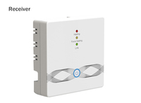 Controlador de Temperatura Multifuncional R9BW&RC9Plus, Termostato Pequeño Ignífugo