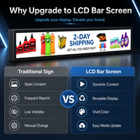 Pantalla LCD de Barra de Tamaño Personalizado, Señalización Digital con Soporte SDK para Publicidad en Aeropuertos y Salas de Exposiciones, Pantalla Gráfica Ultra Ancha
