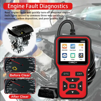 Red V500 OBDII Lector de código de diagnóstico automático OBD2/EOBD Analizador de motor Herramientas de escaneo para automóviles