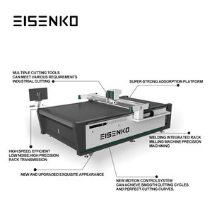 Machine de découpe numérique automatique à couteau vibrant EISENKO pour stores à enroulement, stores Ziptrack, tissus, avec moteur PLC et écran tactile LCD - Product Image 4
