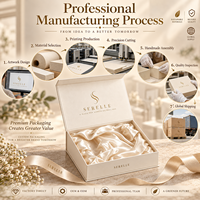 Fabricant OEM et ODM de boîtes cadeaux rigides recyclables sur mesure en carton ondulé, formes personnalisées, conception de logo, laminage UV/brillant