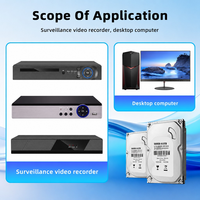 Disque dur de surveillance SATA reconditionné de 3,5 pouces 500 Go 1 To 2 To 3 To 4 To 6 To 8 To 14 To pour XVR/DVR/NVR Surveillance CCTV