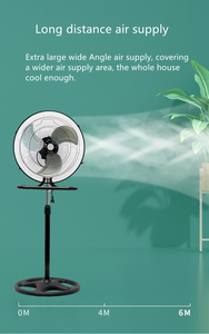 Ventilateur électrique de 18 pouces, 3 en 1, 110V, fournisseur Commercial, CB - Product Image 3