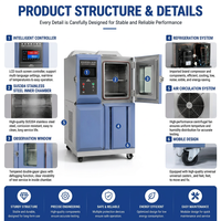 Programmable Environmental Climate Test Chamber Temperature and Humidity Testing Equipment