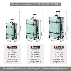 Juego de <span class=keywords><strong>Maletas</strong></span> de Viaje de Gran Capacidad con Ruedas, Diseño MGOB, Material PU, Maleta de Mano con Ruedas - Product Image 6