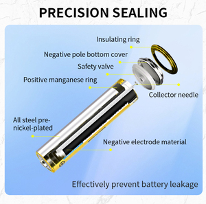 แบตเตอรี่คุณภาพสูง 1.5v Lr03 ขนาด AAA แบตเตอรี่ 1.5V ชนิดแห้ง LR03 สำหรับของเล่นและเครื่องใช้ไฟฟ้าภายในบ้าน - Product Image 3
