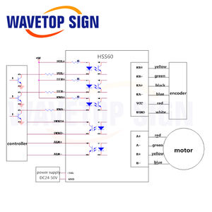 WaveTopSign Nema24 60HSE3N-D25 24-50VDC 5A 3N.<span class=keywords><strong>m</strong></span> HSS60 Closed-Loop Schrittmotor für CO2-Laser-Schneid- und Graviermaschinen - Product Image 6