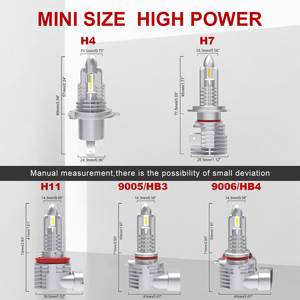 Siêu sáng 1:1 Halogen bóng đèn kích thước <span class=keywords><strong>Led</strong></span> Đèn Pha H4 công suất cao 36 Wát CSP <span class=keywords><strong>LED</strong></span> H7 H4 H11 9005 9006 <span class=keywords><strong>LED</strong></span> đèn pha Bóng đèn cho xe ô tô tự động - Product Image 6