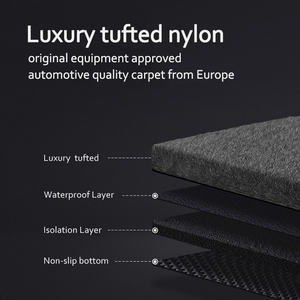 Set Completo di <span class=keywords><strong>Tappetini</strong></span> di Lusso in Velluto Impermeabili e Antipolvere per Serie 4, Serie 5, <span class=keywords><strong>Classe</strong></span> C, X6, X5, X3, GLE - Product Image 4