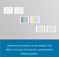 Impresora de Gran Formato Multicolor con Barniz UV de Rollo a Rollo UR-3204C para Impresión de Pancartas, Vinilo y Papel Tapiz