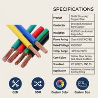 Maßgefertigtes Mehradriges Kupfer-PVC-Isoliertes Elektrokabel 1,5 2,5 4,0mm für Haushalt Innenverdrahtung