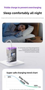 <span class=keywords><strong>Chargeur</strong></span> de téléphone à double charge rapide 35W en nitrure de gallium avec affichage numérique intelligent pour 17 Pro Max, ensemble de câbles de données - Product Image 6