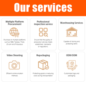 Servicios de Agencia de Compras 1688 Taobao Tmall Pinduoduo - Agencia de Compras en China - Product Image 2