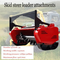 46 "allaccio per Mulcher forestale forced Skid Steer Loader