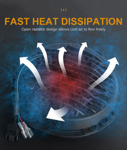 ไฟหน้า Led ทรงกลมขนาด7นิ้ว60W,ไฟหน้า LED ทรงกลม H4ไฟวงแหวนตานางฟ้าสำหรับรถบรรทุกมอเตอร์ไซค์ออฟโรด SUV - Product Image 4