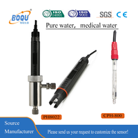 PHG-2081Pro en ligne régulateur de pH hydroponique liquide industriel numérique Medidor ORP pH-mètre analyseur fournisseur de prix