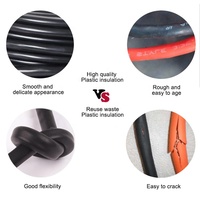Câble flexible multiconducteur Noyau de cuivre Fil isolé en PVC Fil électrique gainé Câblage de maison 1.5mm 2.5mm 4mm 6mm Câbles RVV