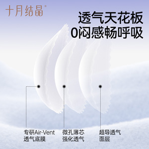 Almohadillas Probióticas Cristalizadas para Lactancia October, 132mmx132mm, 100 Unidades, Desechables, Ultra Finas y Absorbentes - Product Image 4