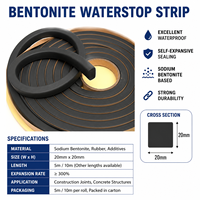 Bentonite Waterstop sur Mesure pour Usines de Traitement des Eaux Usées : Barrière d'Étanchéité Active, Écologique et Non Toxique en Gros