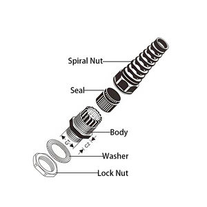 WZUMER PG11 CE ghiandole cavo in Nylon tensione sollievo cavo spirale tensione sollievo ghiandola <span class=keywords><strong>molla</strong></span> con protezione Anti piegatura - Product Image 2