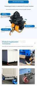 Ruedas de PU de doble rueda de 8 pulgadas, rodamiento Industrial antiestático con certificación CE, ruedas remolcables de capacidad de 10 toneladas para envío ISO - Product Image 4