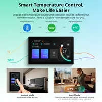 Panneau de contrôle intelligent pour maison connectée SONOFF NSPanel Pro 120 Type, thermostat intelligent, module d'interrupteur DIY pour la consommation d'énergie, compatible avec les appareils Sonoff